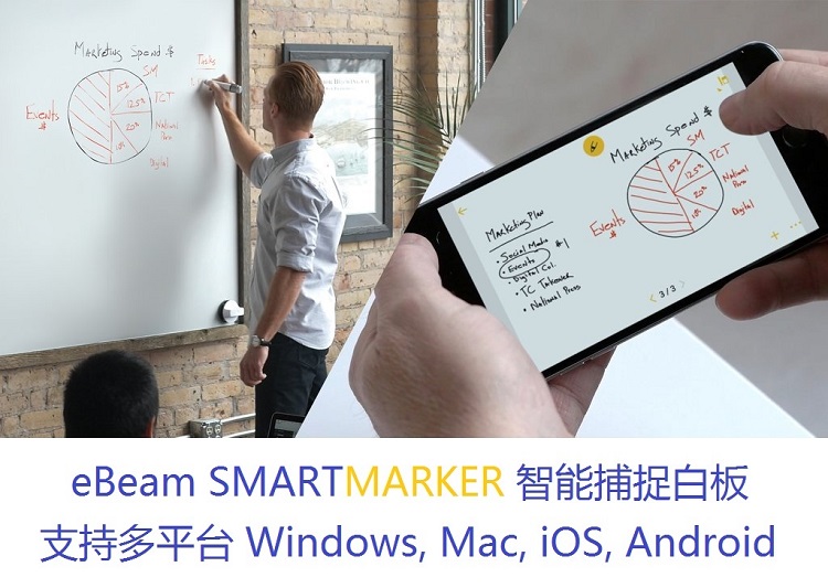 eBeam Smartmarker 智能白板笔板书捕捉